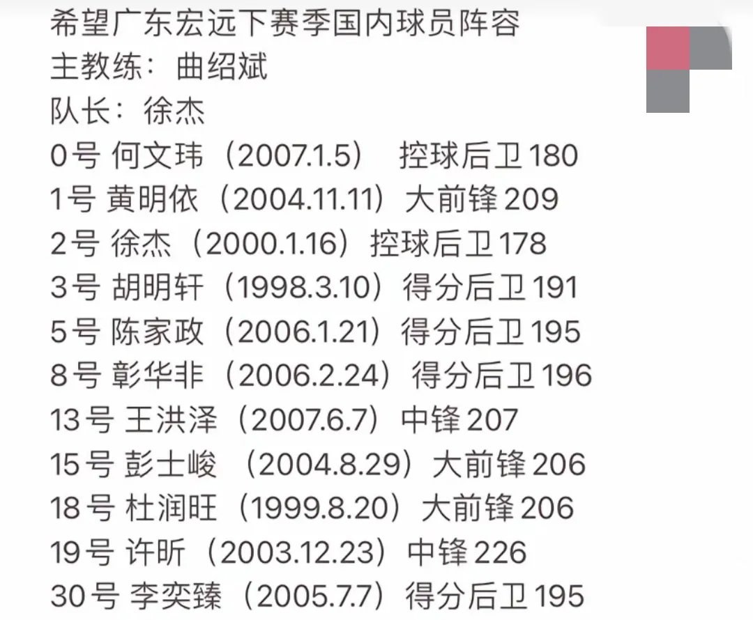包含美洲杯倒计时，广东宏远关键战门线救险，细节引发关注，令人意外，年轻球员获得机会的词条