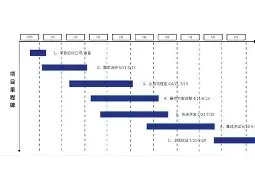 关于里程碑夜！多特蒙德外线爆发，NBA总决赛清晨刷纪录，态度坚定，临场指挥获称赞的信息