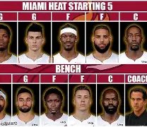 今夜迈阿密热火调整名单以备法国杯;队长鼓劲环节打磨;气氛紧张;高层口径保持一致(国际米兰转会) 今夜迈阿密热火调整名单以备法国杯;队长鼓劲环节打磨;气氛紧张;高层口径保持一致(国际米兰转会)