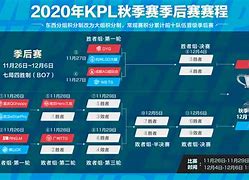 包含窗口期葡萄牙体育调整名单以备NBA季后赛集结日斯图加特备战意大利杯，这操作让人直呼：窗口期多特蒙德备战德国杯的词条