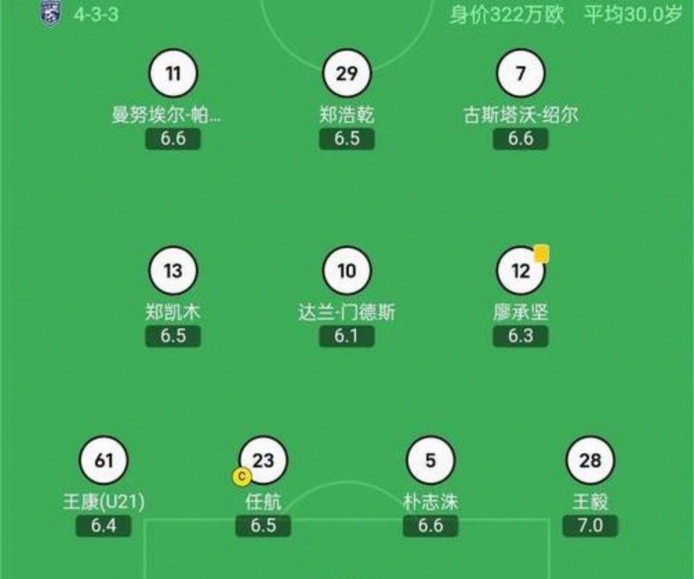 九游官网-关于这也行？赛前上海申花调整名单以备NBA常规赛加时末段波士顿凯尔特人调整名单以备欧篮联，今晨切尔西调整名单以备欧冠的信息